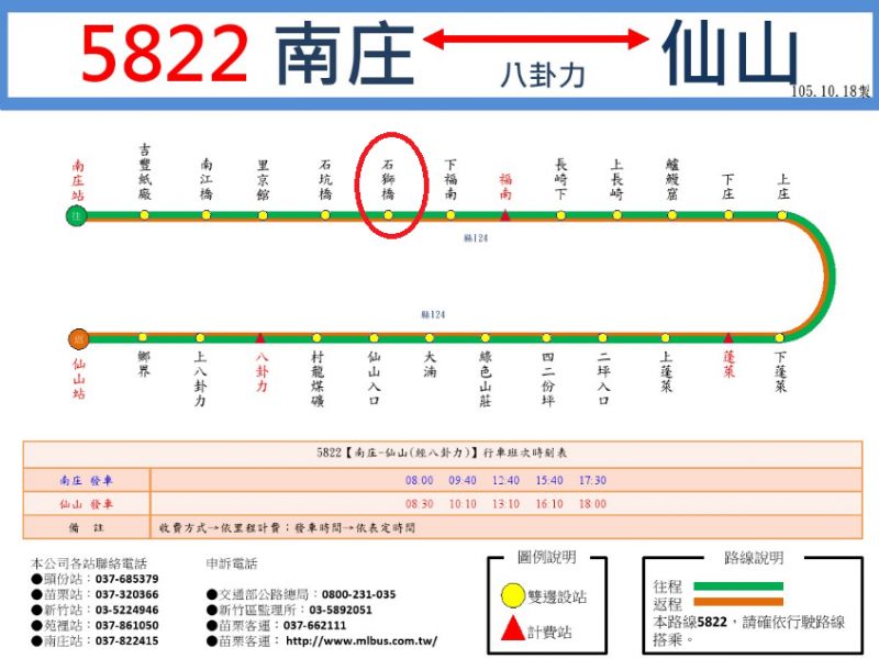 檔案:5822公車路線.png