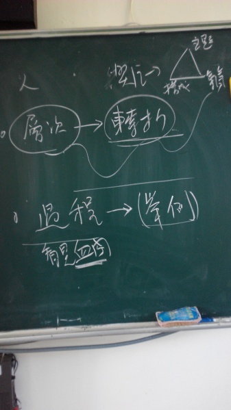 檔案:IMG 20150909 105358.jpg